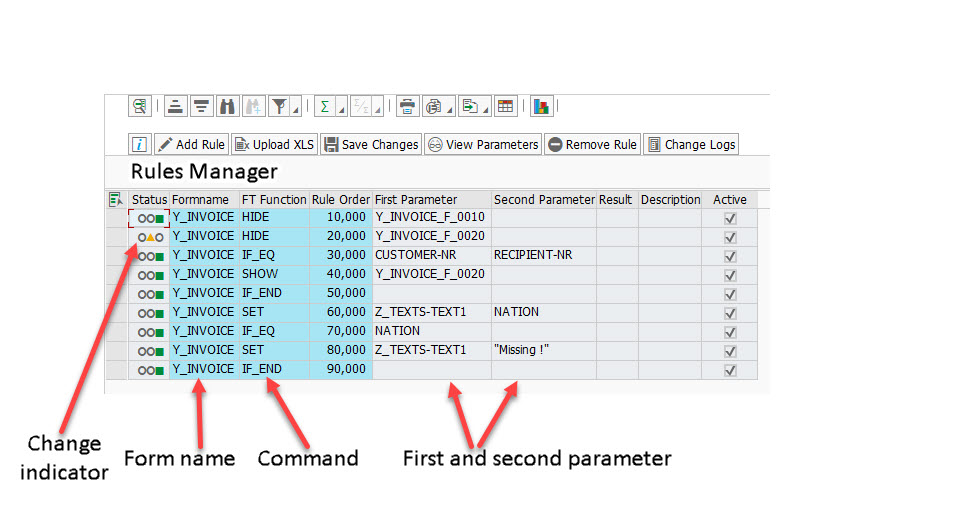 Spot Rules Manager En